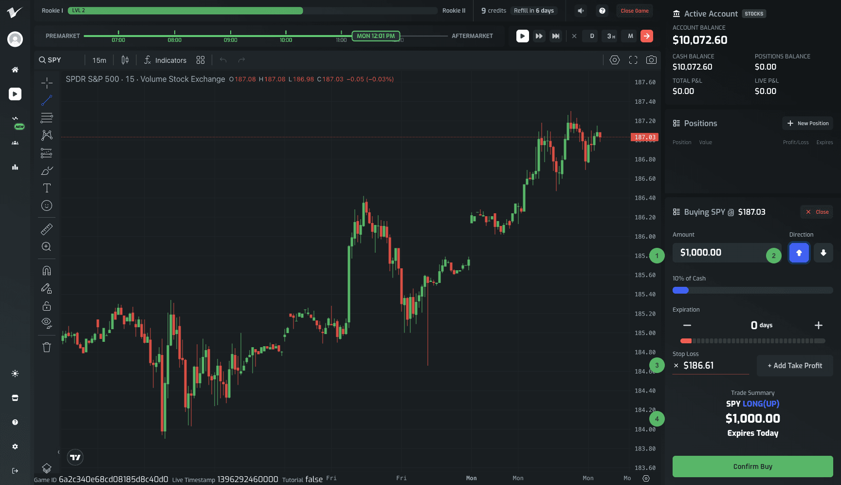 Trade configured with stop loss