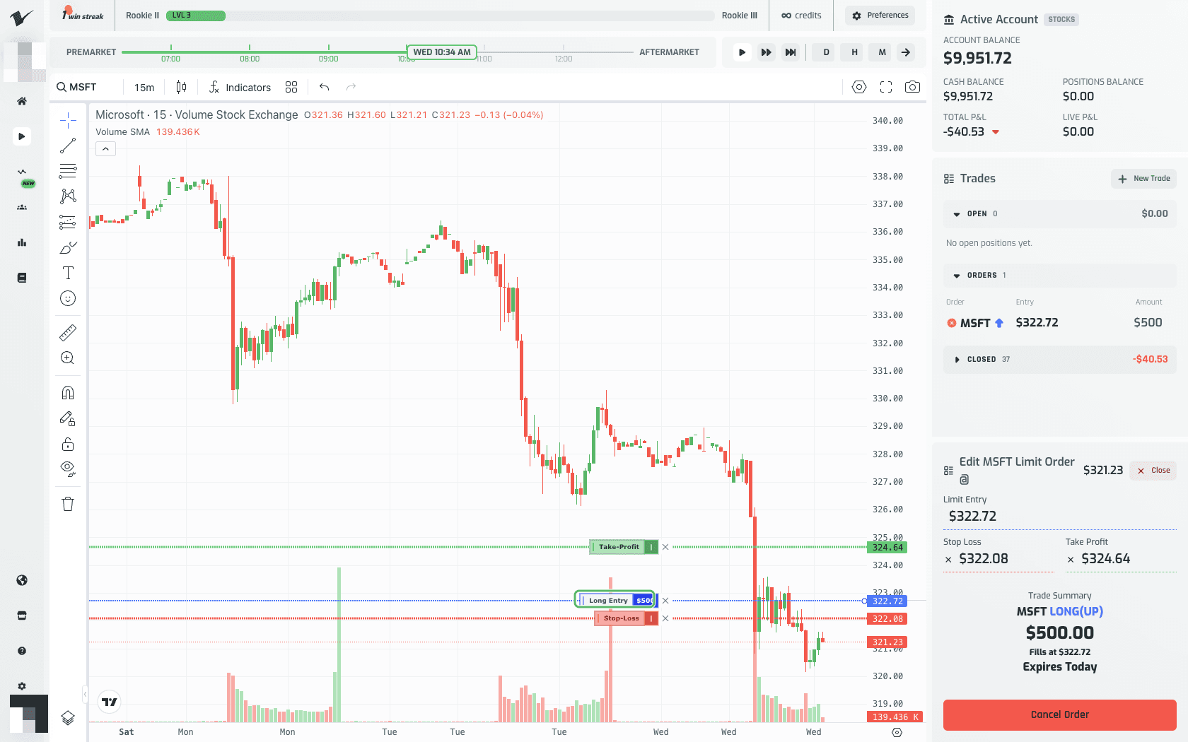 Edit Limit Order ticket next to the chart, showing the Long Entry, Take-Profit, and Stop-Loss lines together