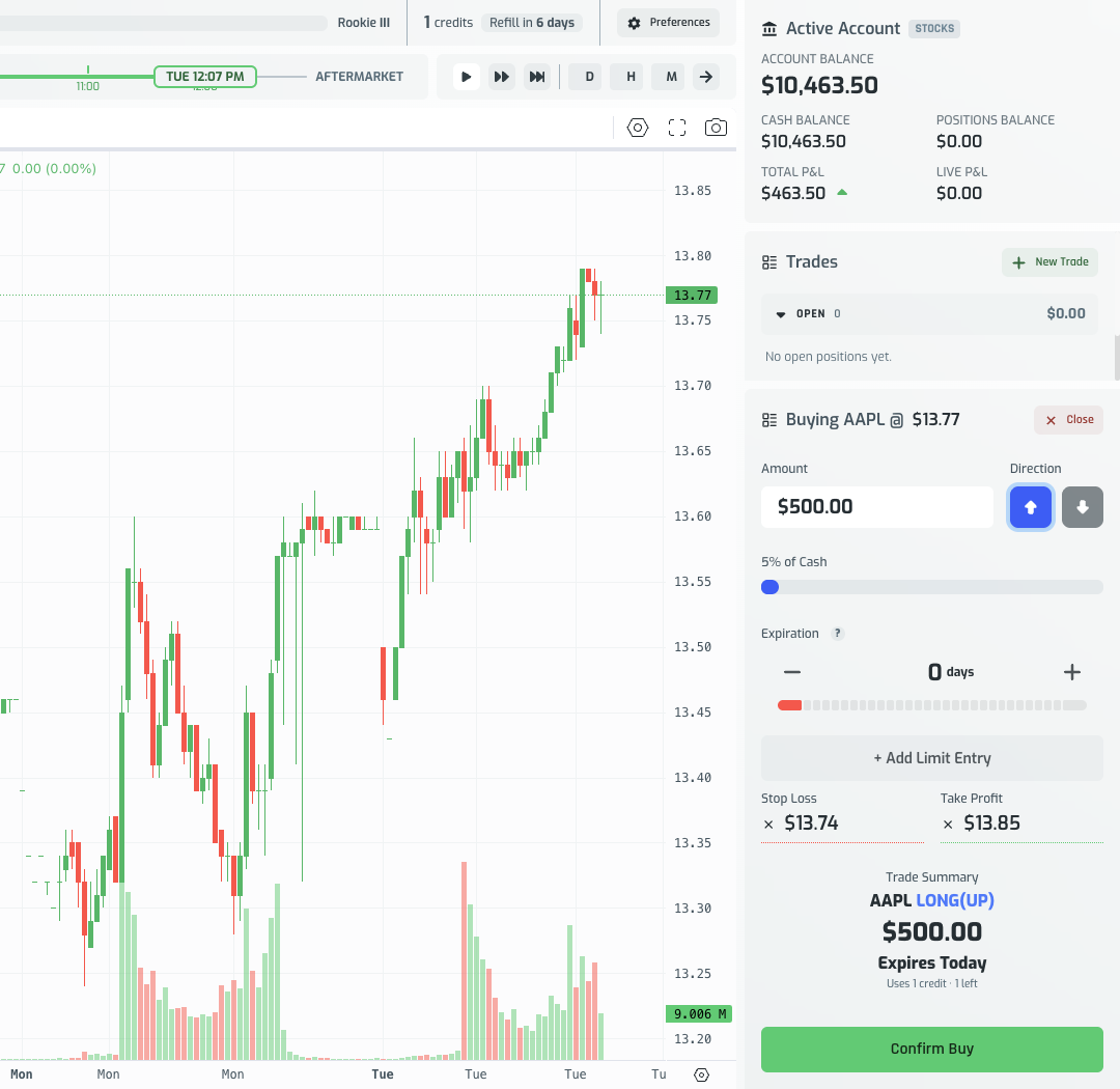 Stop loss and take profit fields with their default seeded values in the trade ticket