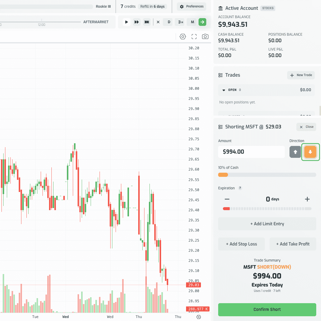 Short direction selected in the trade ticket, with the down arrow highlighted