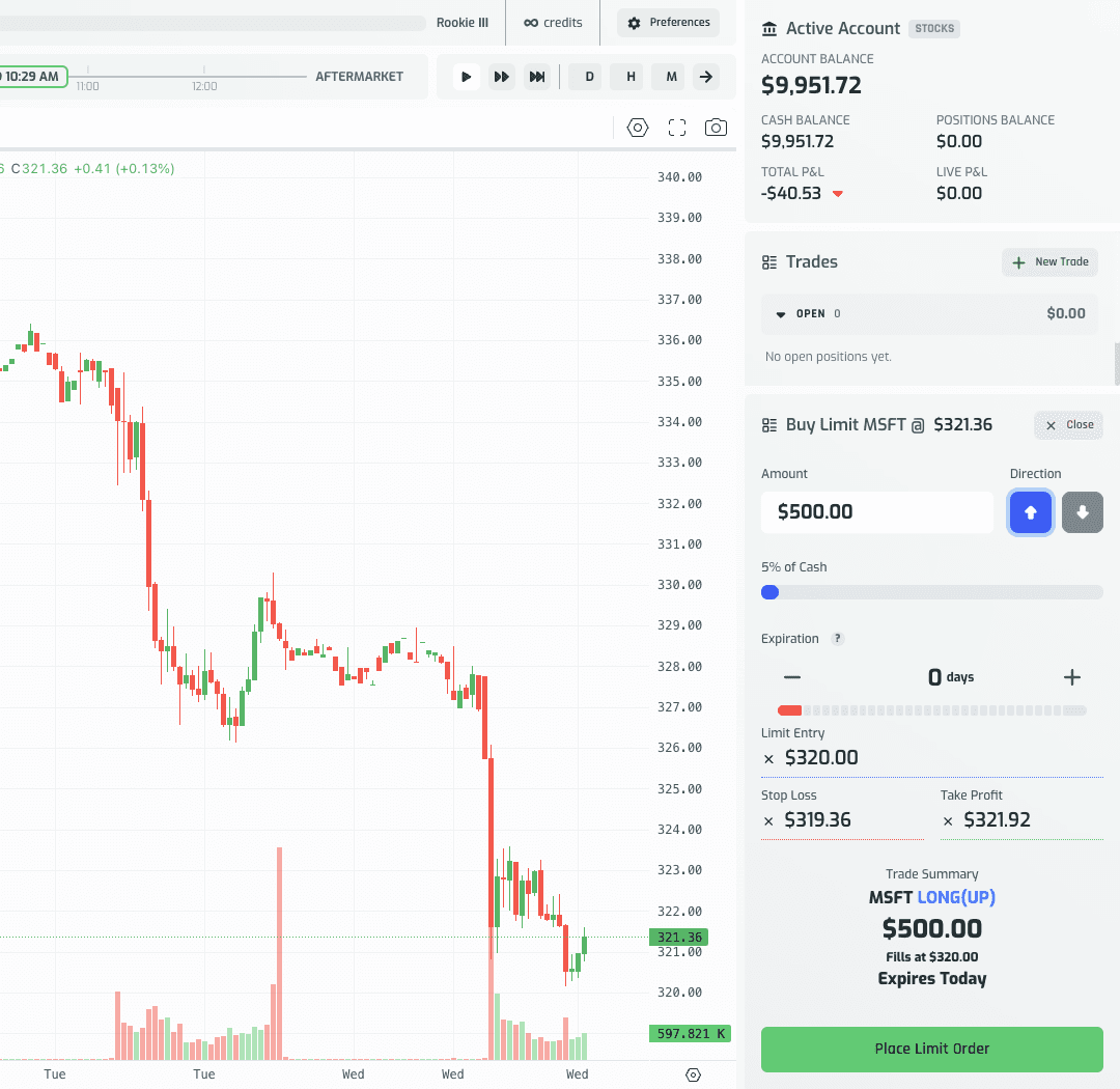 Limit order ticket with a limit entry, stop loss, and take profit all set