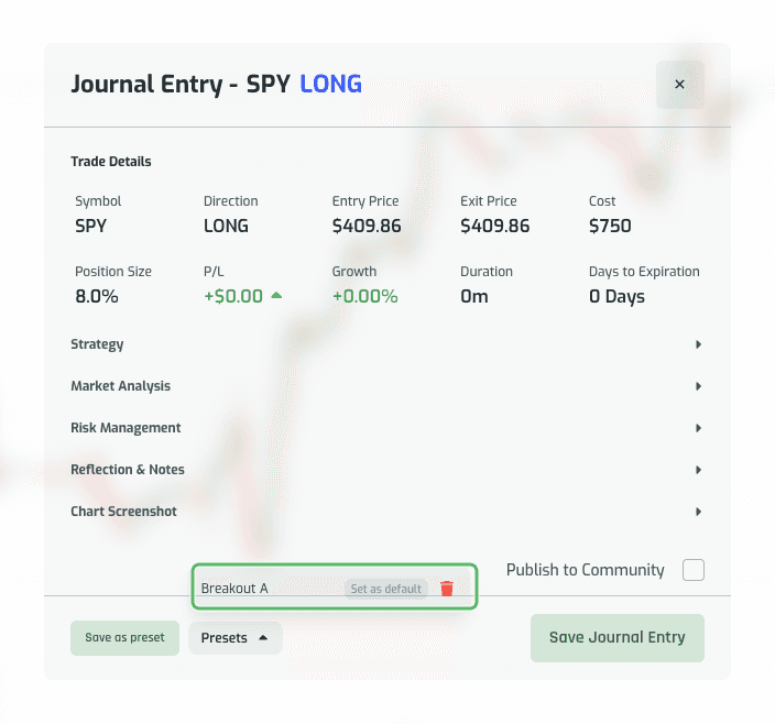 Presets dropdown open in the journal entry footer, showing a saved preset with Set as default and delete options