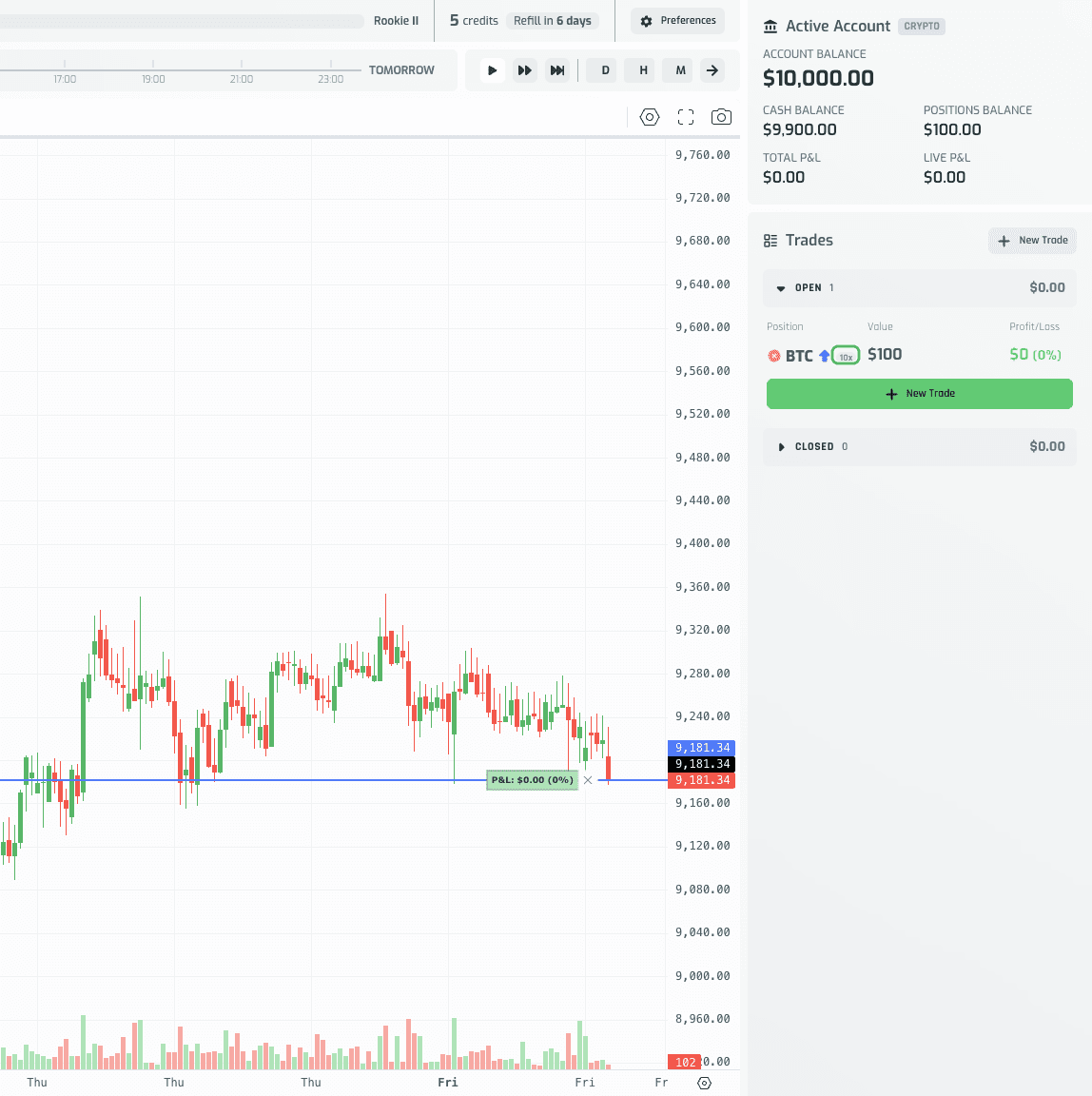 Open BTC position showing a 10x leverage badge next to the symbol