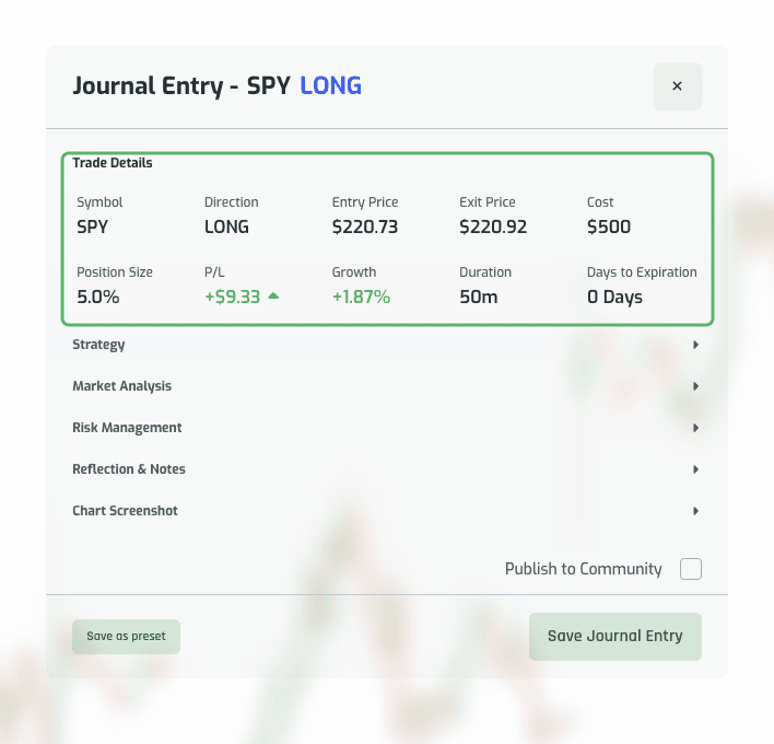 Journal Entry modal with Trade Details pre-filled and all other sections collapsed