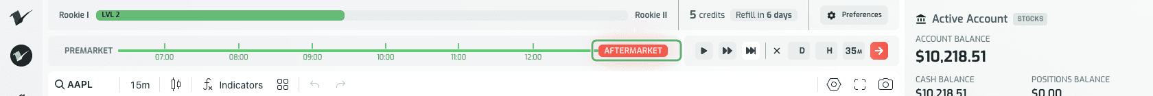 Gameroom timeline showing the red AFTERMARKET marker after market close