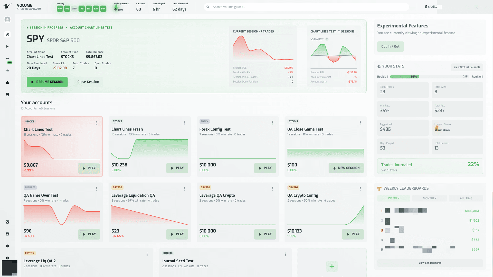 Dashboard showing the "Your accounts" grid with account cards and Play buttons
