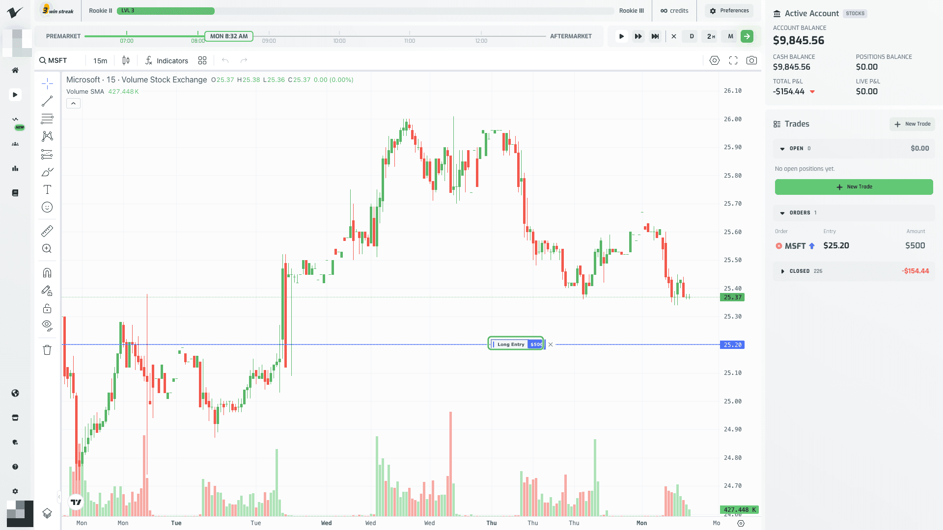 Dashed Long Entry order line on the chart, labeled with the order amount
