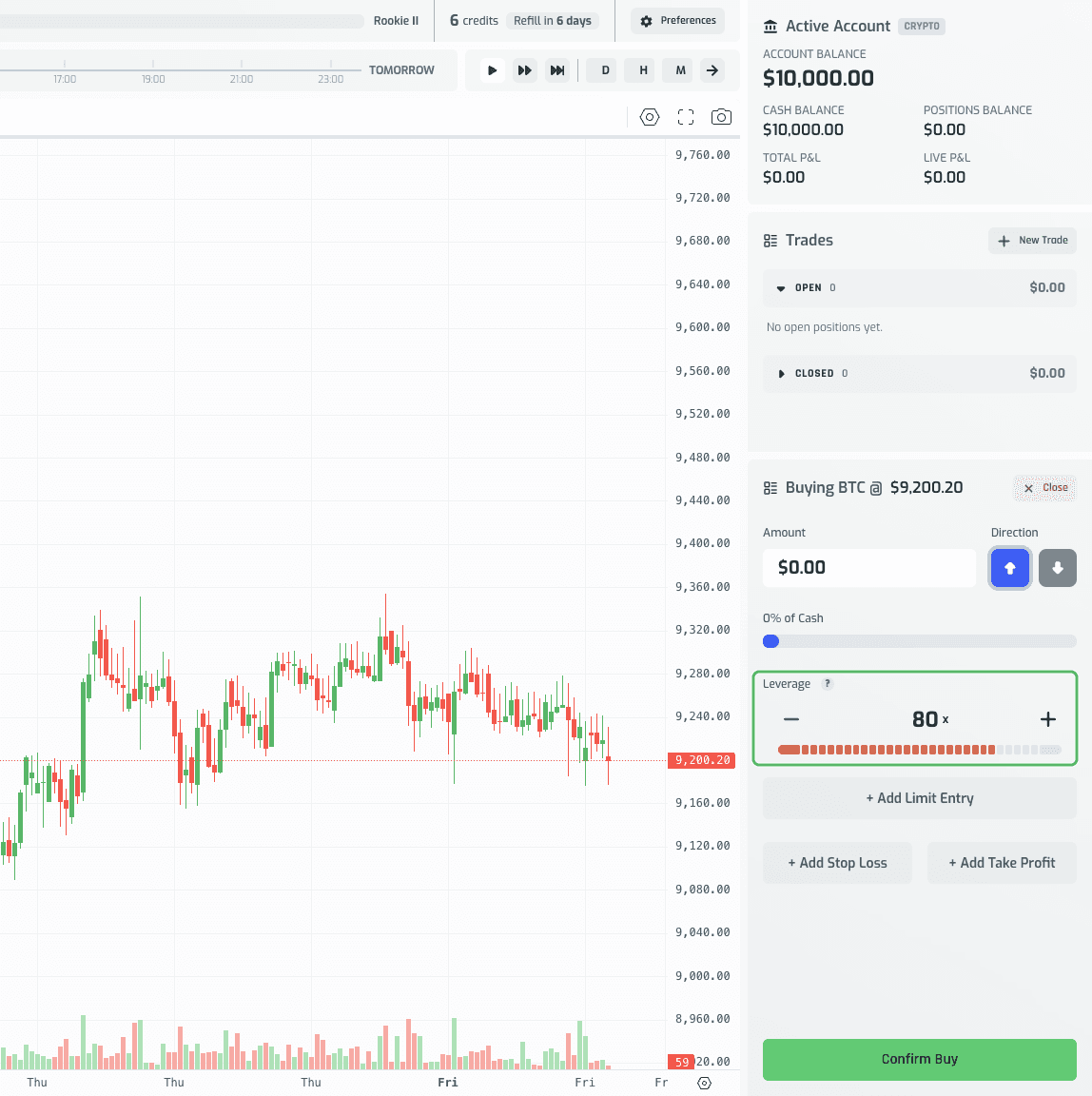 Leverage meter at 80x on crypto, filled almost entirely red
