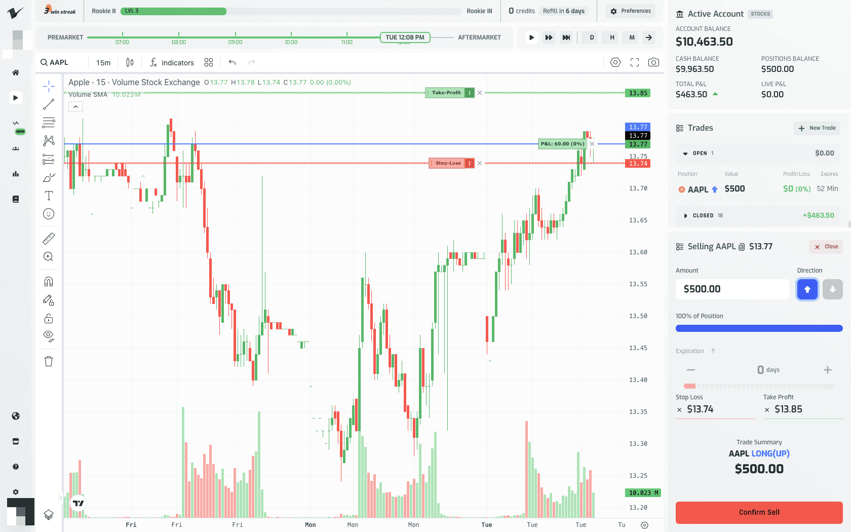 Take-Profit and Stop-Loss dashed lines drawn on the chart for the active position